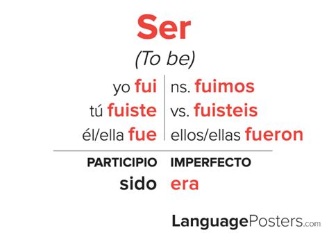 Ser Preterite Conjugation Made Easy