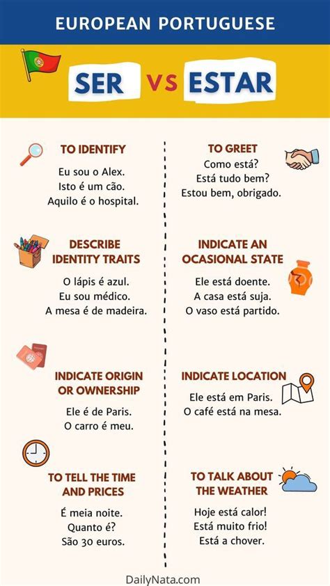 Ser Vs Estar In Portuguese Complete Guide