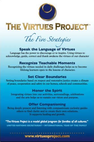 Set Of 3 Virtues Posters Pdf Virtues Shop