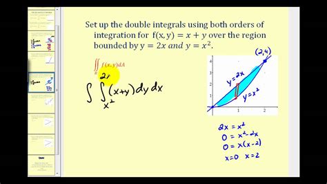 Setting Up A Double Integral Using Both Orders Of Integration Youtube