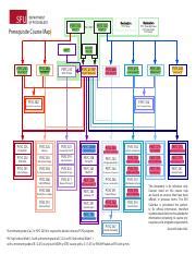 Sfu Course Calendar Spring 2025 Olivia S Steffensen