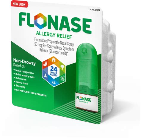 Side Effects Of Flonase Products Flonase