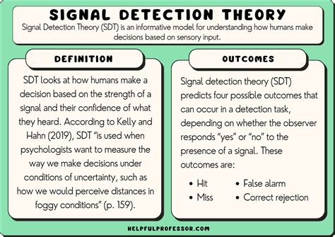 5 Signal Detection Tips