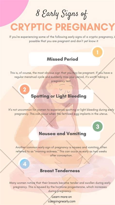 Signs Of Cryptic Pregnancy