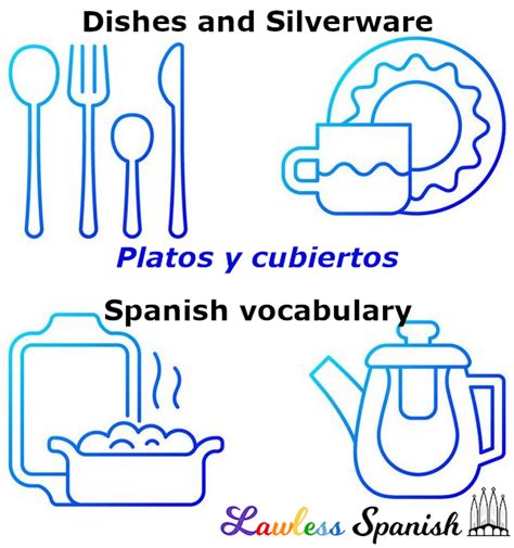 5 Silverware Terms
