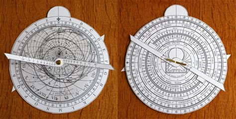 Simple Astrolabe
