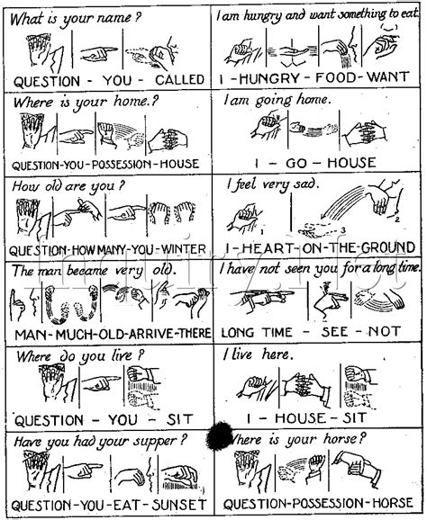 Simple Sentences In Sign Language At Carolina Adkins Blog