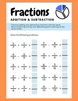 Simple Way To Add Fractions