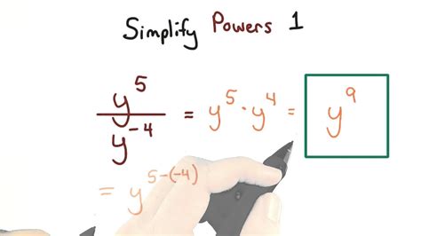 Simplify Powers Of I Practice Visualizing Algebra Youtube