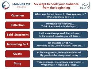 Six Ways To Hook The Audience From The Beginning Manner Of Speaking