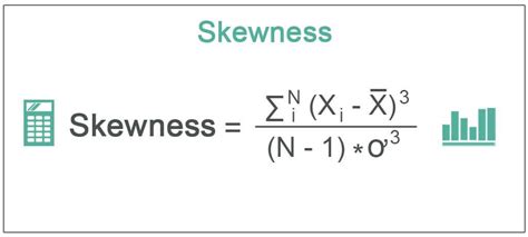 Skewness Formula How To Calculate Skewness With Examples