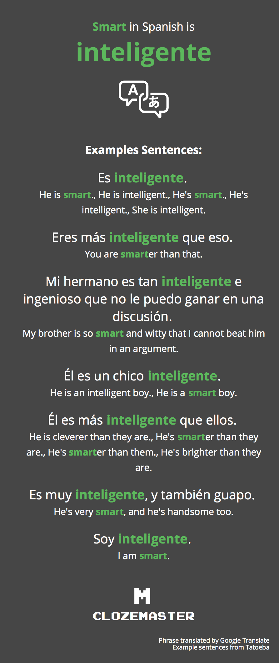 Smart in Spanish