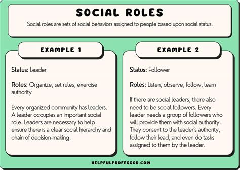 Social Roles Definition Examples Lesson Study Com