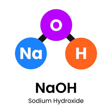 Sodium Hydroxide Chemical Formula