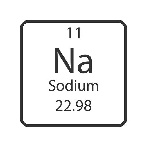 5 Facts Sodium
