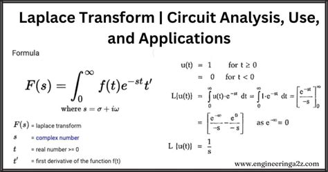 Solution Laplace Transform In Circuit Analysis Studypool