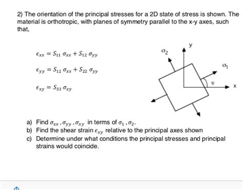Solved 2 The Orientation Of The Principal Stresses For A 2D Chegg Com