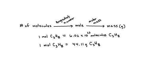 Solved Calculate The Molar Mass Of C3h8 Propane And Round To 4