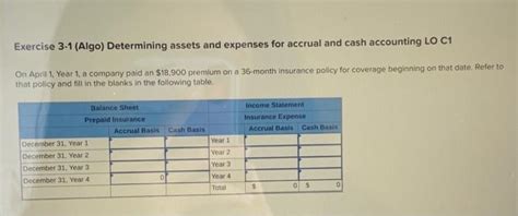 Solved Exercise 3 1 Algo Determining Assets And Expenses Chegg Com
