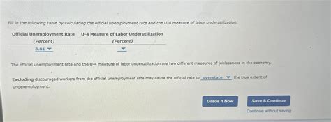 Solved Fill In The Following Table By Calculating The Chegg Com