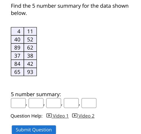 Solved Find The 5 Number Summary For The Data Shown 5 Number Chegg Com