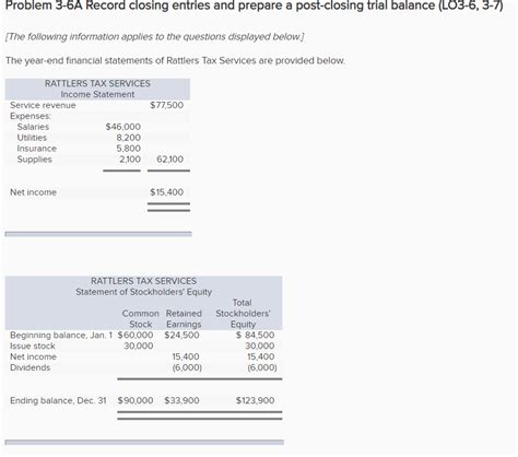 Solved Problem 3 6A Record Closing Entries And Prepare A Chegg Com