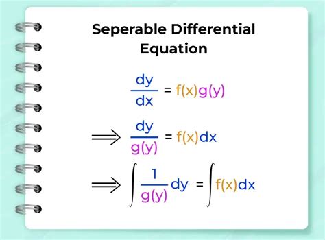 Solved Solving Separable Differential Equations Problem Chegg Com