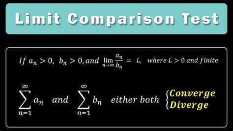 Solved Use The Limit Comparison Test To Check The Convergence Of The