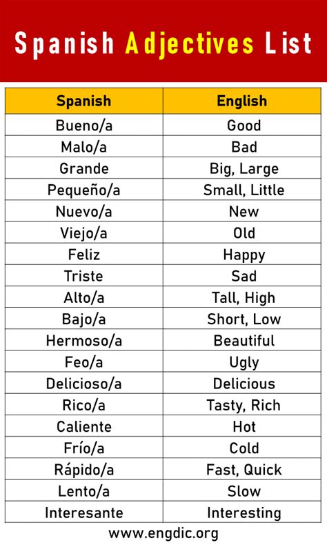 Spanish Adjective List Spanish Adjectives Spanish Adjectives