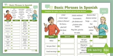 Spanish Basic Phrases Activity Sheet Twinkl
