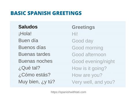 Spanish Greetings Farewells Expressions Of Courtesy W Vrogue Co