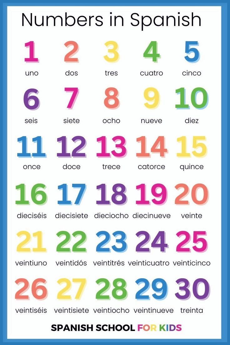 Spanish Numbers Spanish Activities Fun Learning