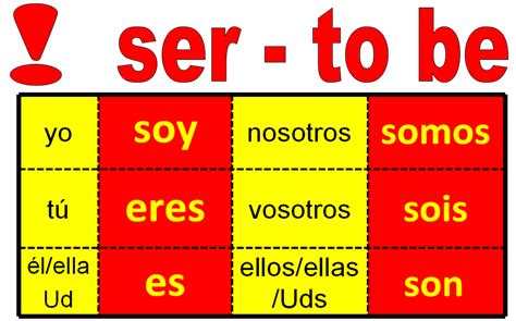 Spanish Ser