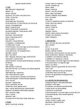 Spanish Transition Words By Zarah Aslam Teachers Pay Teachers