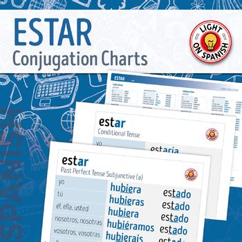 Spanish Verbs Estar Conjugation Charts By Light On Spanish Tpt