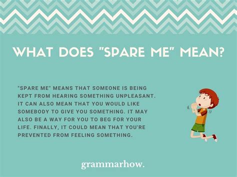 Spare Me Meaning Explained