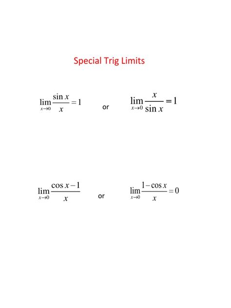 Special Trig Limits Explained