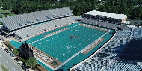 Spring 2025 Coastal Carolina