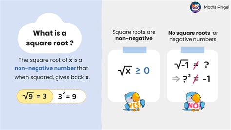 5 Ways To Sqrt Negative Number