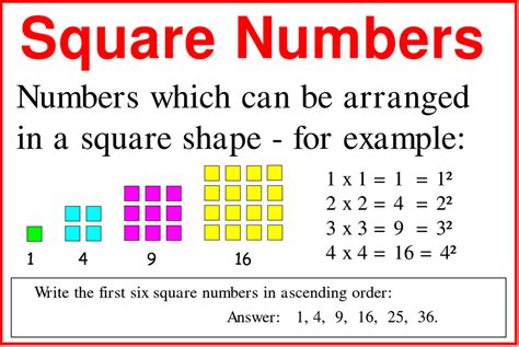 Square Numbers Mrs Russell S Classroom