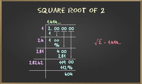 Square Root 2 Value How To Find The Square Root Of 2 Geeksforgeeks