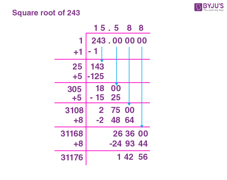 5 Ways Square Root 3