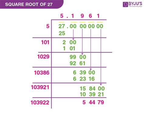 Square Root Of 27 How To Find The Square Root Of 27