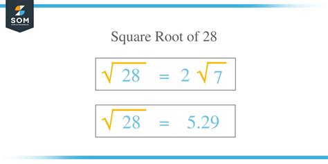 5 Ways to Find Square Root of 28