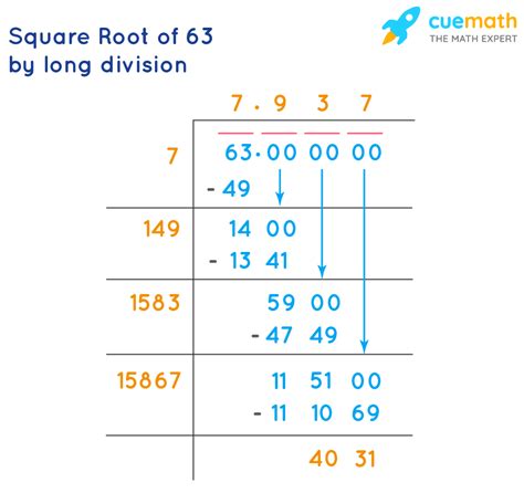 Square Root Of 63 Gauthmath