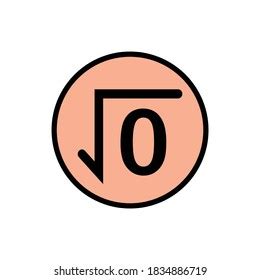 Square Root of Zero Explained