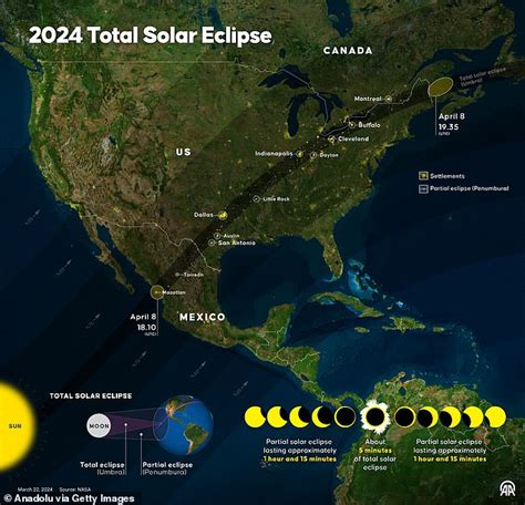 State Of Emergency Declared Ahead Of Total Eclipse