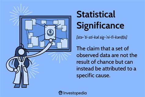 Statistical Significance Definition Types And How It S Calculated 2023