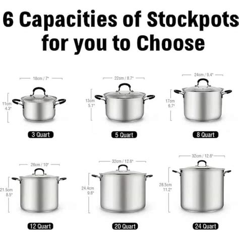 Stock Pot Sizes Choosing The Perfect Size For Every Recipe