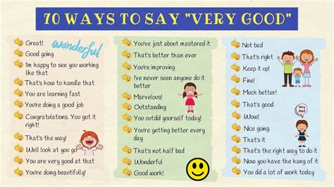 Stop Saying Very Good 70 Different Ways To Say Very Good In English